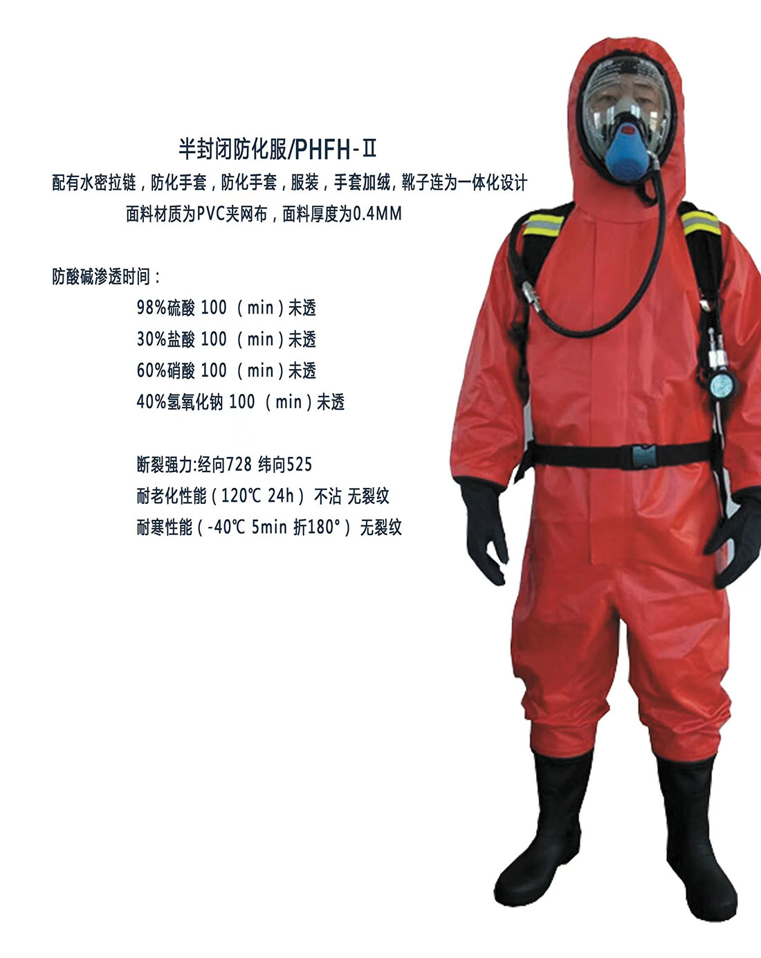  普達防護用品